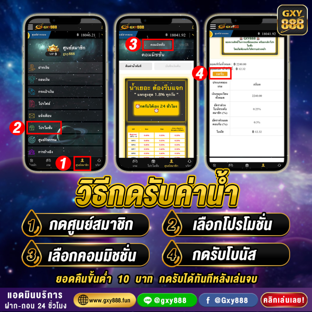 วิธีรับโปรค่าน้ำของ GXY888