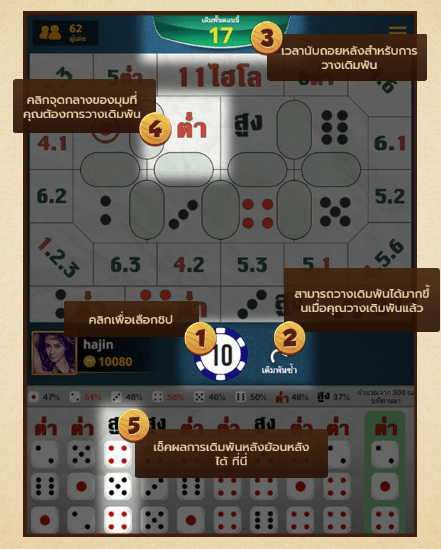 กติกาเกมไฮโลไทย