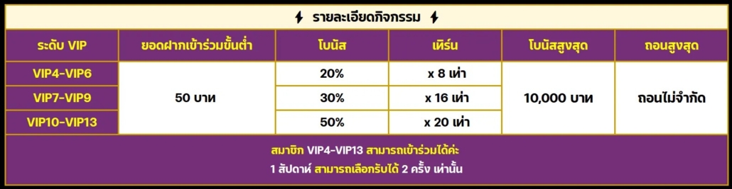 เครดิตฟรีสมาชิกใหม่ กีฬาล่าสุด